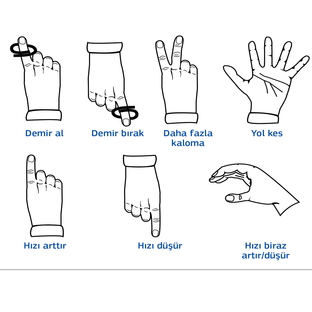 İşaret diliyle demirleme